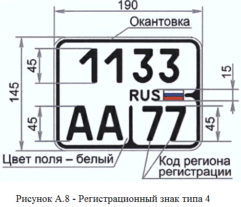 Мото гос номер ГОСТ Р 50577-2018.png